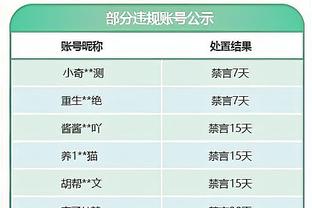 苏亚雷斯：加盟迈阿密国际因为朋友在此，世界上最好的球员在此